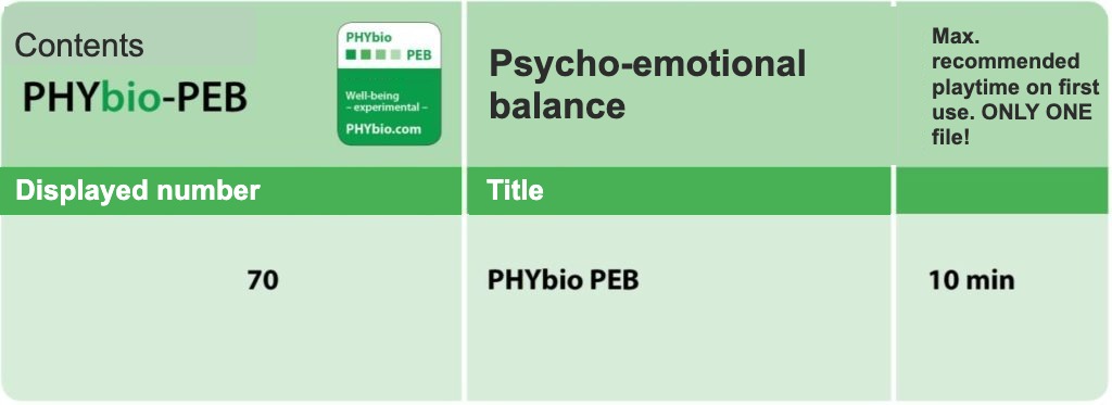 PHYbio-PEB – Psycho-emotional balance