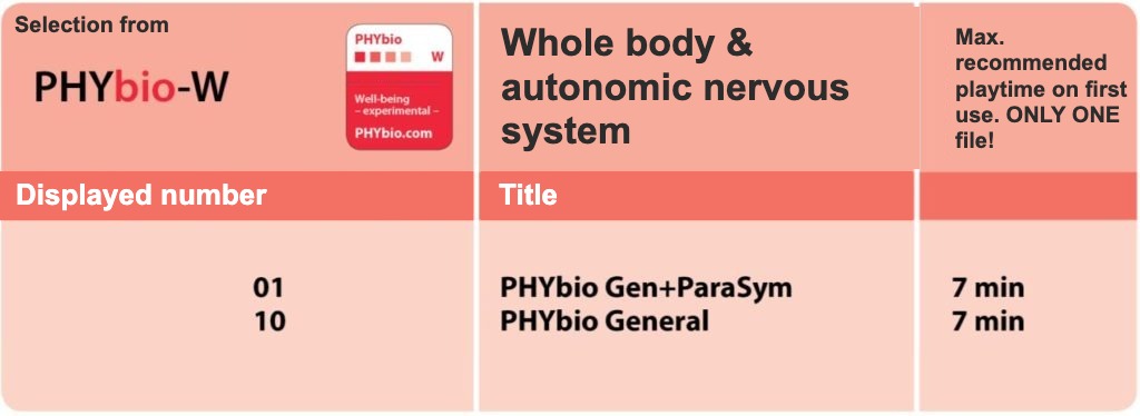 PHYbio-W – Whole body and autonomic nervous system