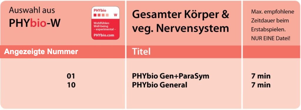 PHYbio-W – Gesamter Körper und vegetatives Nervensystem